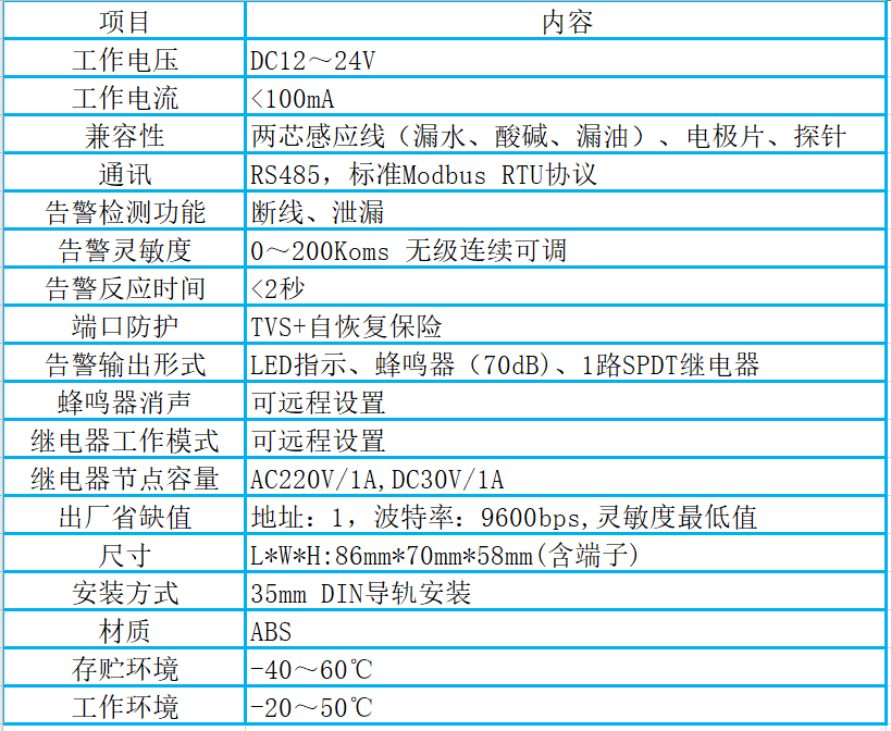 納智易聯